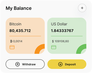 Dashboard-Übersicht der Yativorastium-Automated-Trading-Lösung